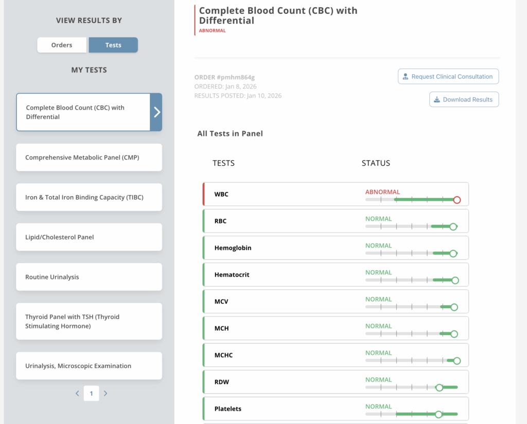 Bloodwork dashboard for all biomarkers